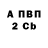 APVP мука BONG HUNT